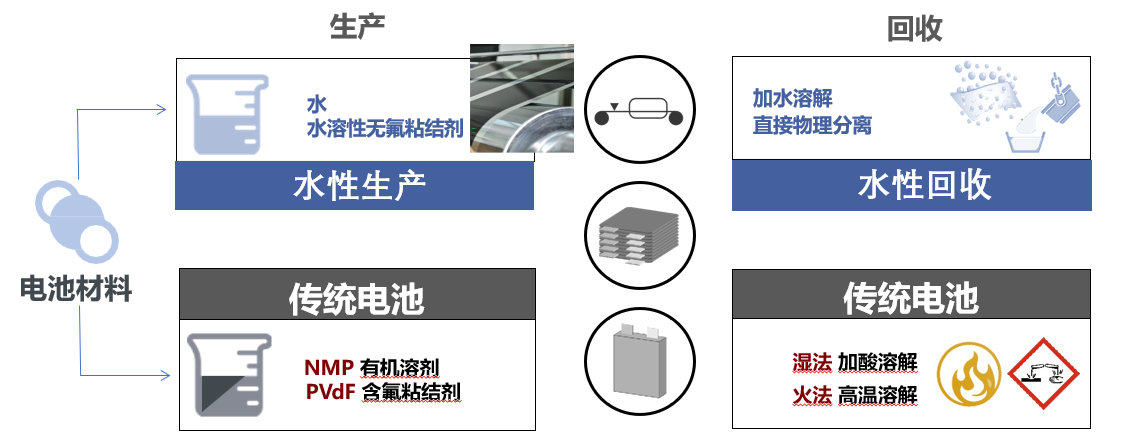 WPS图片(1).png