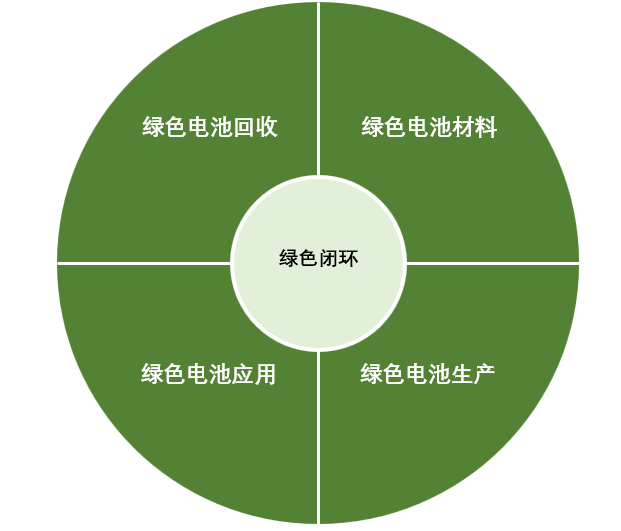 WPS图片(1).png