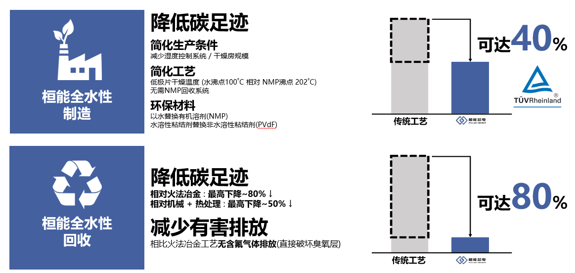 WPS图片(1).png